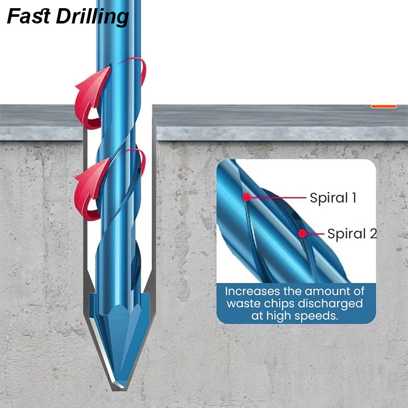 Masonry Concrete Spiral Drill  - Concrete Breaker Demolition 리뷰 및 가격