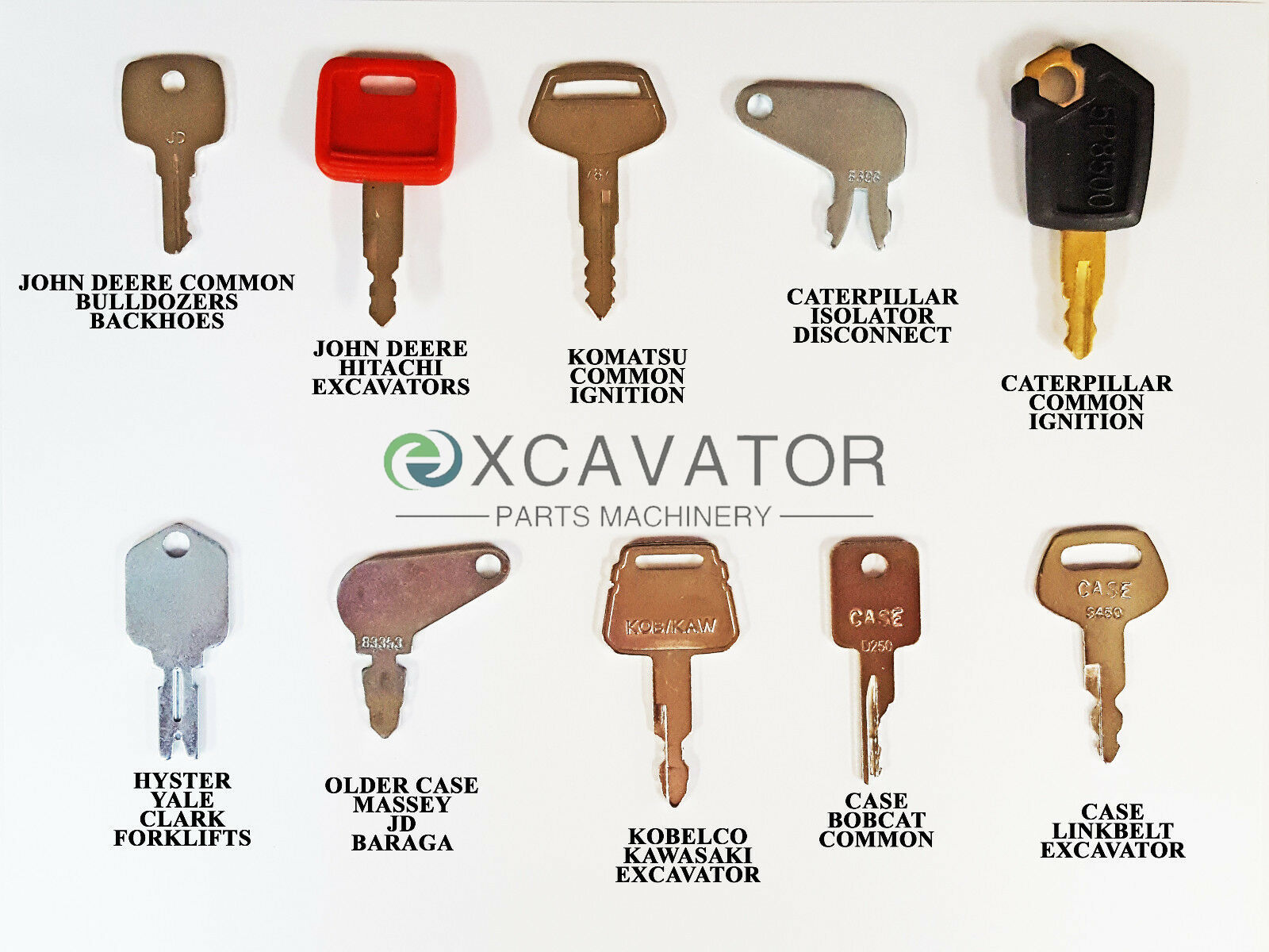 23 Keys Heavy Equipment Constr - Heavy Equipment Key Set 리뷰 및 가격