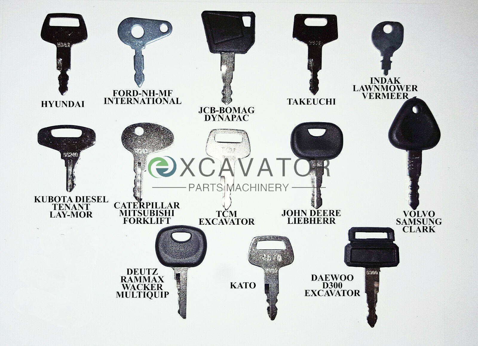 23 Keys Heavy Equipment Constr - Heavy Equipment Key Set 리뷰 및 가격