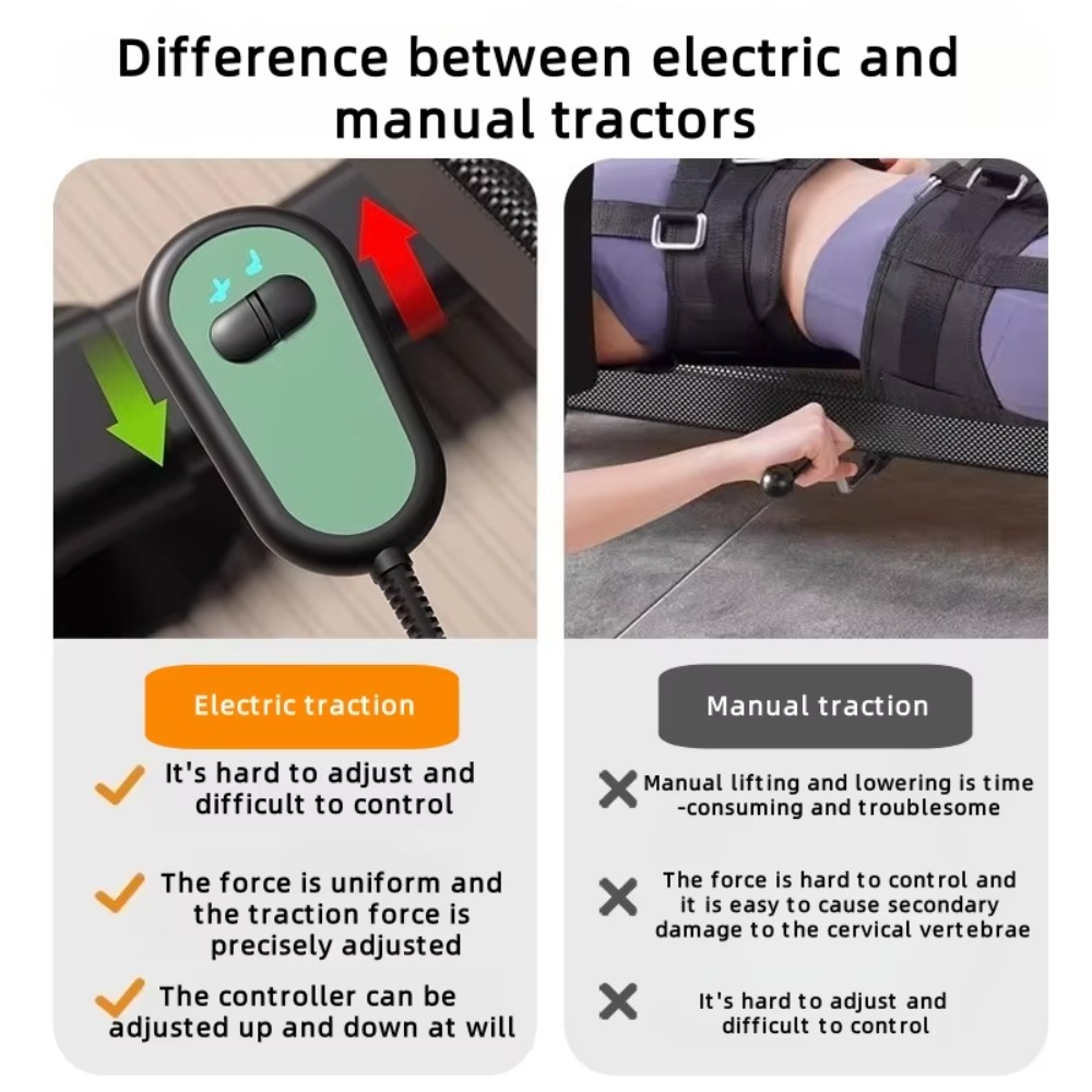 Electric Traction Stretching M - Heavy Equipment Electrical 리뷰 및 가격